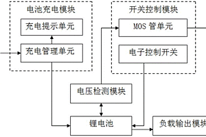 鋰電池過充過放保護電路