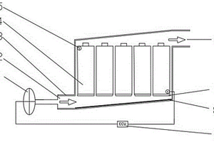 廢氣余熱再利用裝置與PTC加熱板相結(jié)合的鋰電池加熱系統(tǒng)