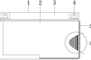 帶有防撞保護(hù)結(jié)構(gòu)的電動(dòng)自行車鋰電池