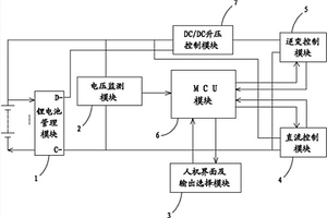 鋰電池的保護(hù)及逆變系統(tǒng)