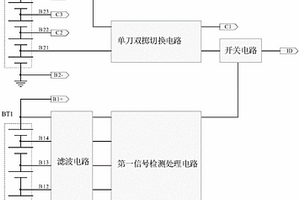 能夠實現(xiàn)安全充電的鋰電池包