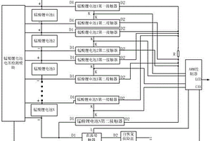 錳酸鋰電池大電流均衡ARM控制系統(tǒng)