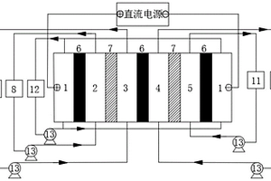 利用四隔室置換反應(yīng)電滲析制備氯化鋰的方法