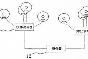 帶有RFID的金屬鋰帶卷盤