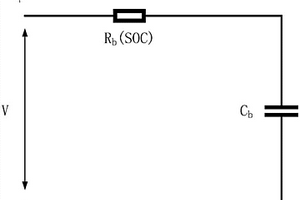 鋰離子電池充電優(yōu)化方法