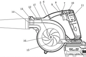 鋰電吹風(fēng)機(jī)