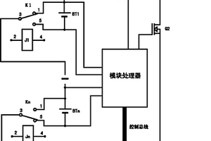 鋰動力電池集群系統(tǒng)及其管理方法