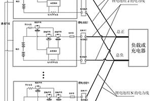 多組鋰電池組并聯(lián)使用時(shí)電力線松脫檢測(cè)方法及系統(tǒng)