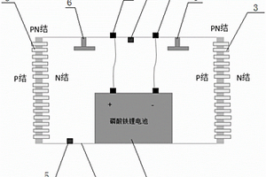 磷酸鐵鋰電池用恒溫箱結(jié)構(gòu)