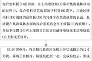 鋰電池生產(chǎn)工藝