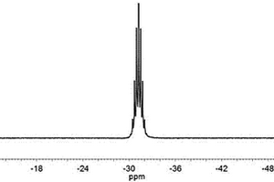 硼氫化合物鋰鹽LiB<sub>3</sub>H<sub>8</sub>的制備方法