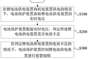 海洋船舶用鋰電池供電控制方法、裝置及可讀存儲(chǔ)介質(zhì)