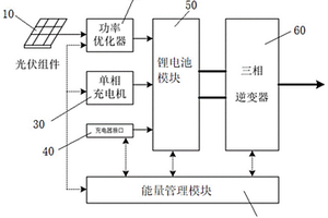 面向醫(yī)療應(yīng)用的基于鋰電池的移動供電裝置及醫(yī)用車