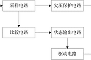 鋰電池的平衡保護(hù)電路