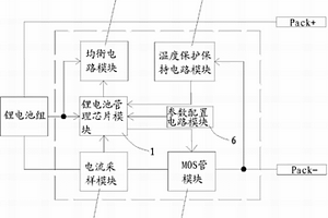 可串聯(lián)式鋰電池組模塊