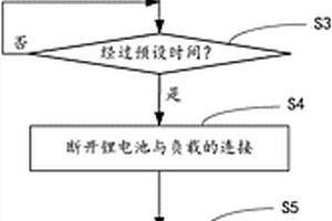 鋰電池壽命快速檢測(cè)方法及裝置