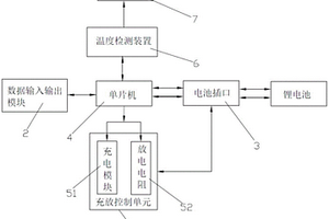 無人機(jī)鋰電池檢測裝置