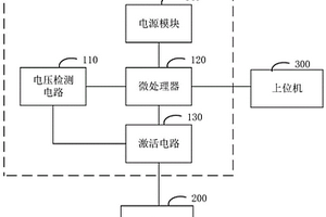 鋰電池激活控制裝置