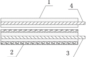 涂覆式隔膜鋰離子電池