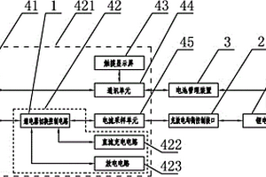 鋰離子電池組自動(dòng)充放電均衡設(shè)備