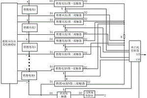 鐵鋰電池大電流均衡控制系統(tǒng)