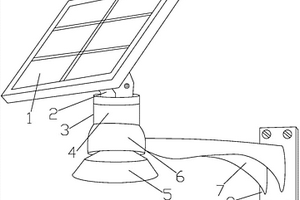 鋰電池太陽能節(jié)能燈