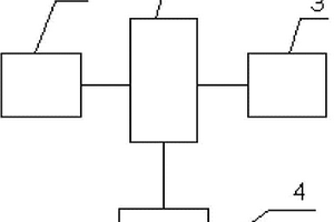 多節(jié)串聯(lián)鋰電池的自動定向無損均衡方法及其系統(tǒng)