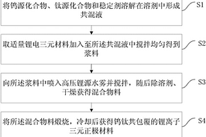 鎢鈦共包覆的鋰離子三元正極材料及其制備方法