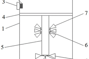 納米MnO<Sub>2</Sub>包覆鈷摻雜富鋰錳基正極材料及其制法