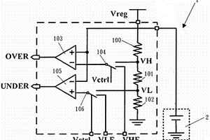 動力鋰電池管理系統(tǒng)