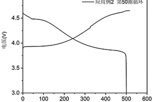 溶劑自犧牲原位保護電極的鋰系電解質(zhì)及制備與應(yīng)用