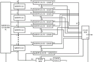 錳酸鋰電池大電流均衡FPGA控制系統(tǒng)