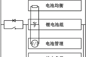 變電站直流電源三元鋰電池在線活化方法及裝置