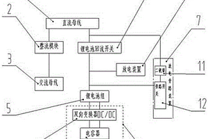 鋰電池直流系統(tǒng)