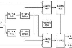 多路鋰電池自動(dòng)切換與監(jiān)測(cè)裝置