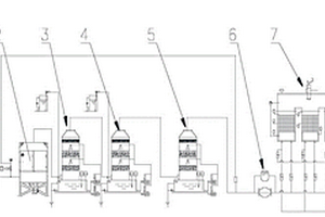 鋰電池生產(chǎn)尾氣處理系統(tǒng)