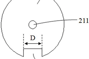 具有高安全性能的鋰離子電池