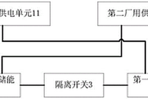 飛輪鋰電混合儲(chǔ)能火電調(diào)頻系統(tǒng)