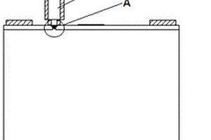 鋰離子電池氣密性的檢測(cè)方法