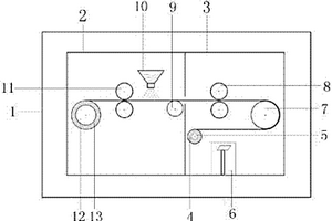 連續(xù)制備超薄復(fù)合鋰帶的裝置
