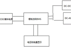 后備式鋰電UPS電源電路