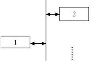 動(dòng)力鋰電池組的管理系統(tǒng)及方法