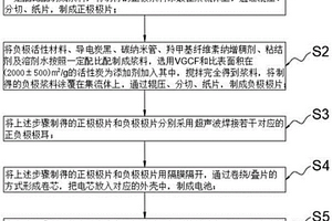 超低溫鋰離子電池的制備方法