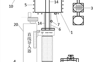 用于聚變裝置的帶有密封結(jié)構(gòu)的液態(tài)鋰注入裝置