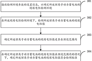 鋰離子動力蓄電池的絕緣電阻檢測方法及系統(tǒng)