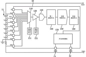 鋰電池組管理芯片、方法及系統(tǒng)