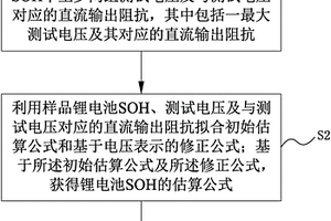 鋰電池SOH的估算方法