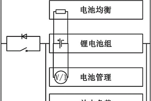 變電站直流電源三元鋰電池在線活化裝置