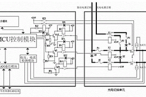 車載鋰電充放電控制系統(tǒng)