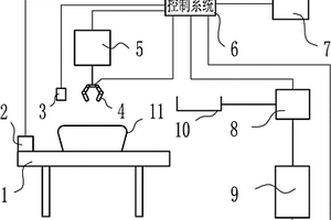 鋰電正極材料質(zhì)量檢測自動取樣裝置